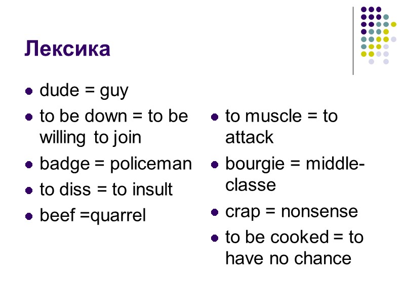 Лексика dude = guy to be down = to be willing to join badge